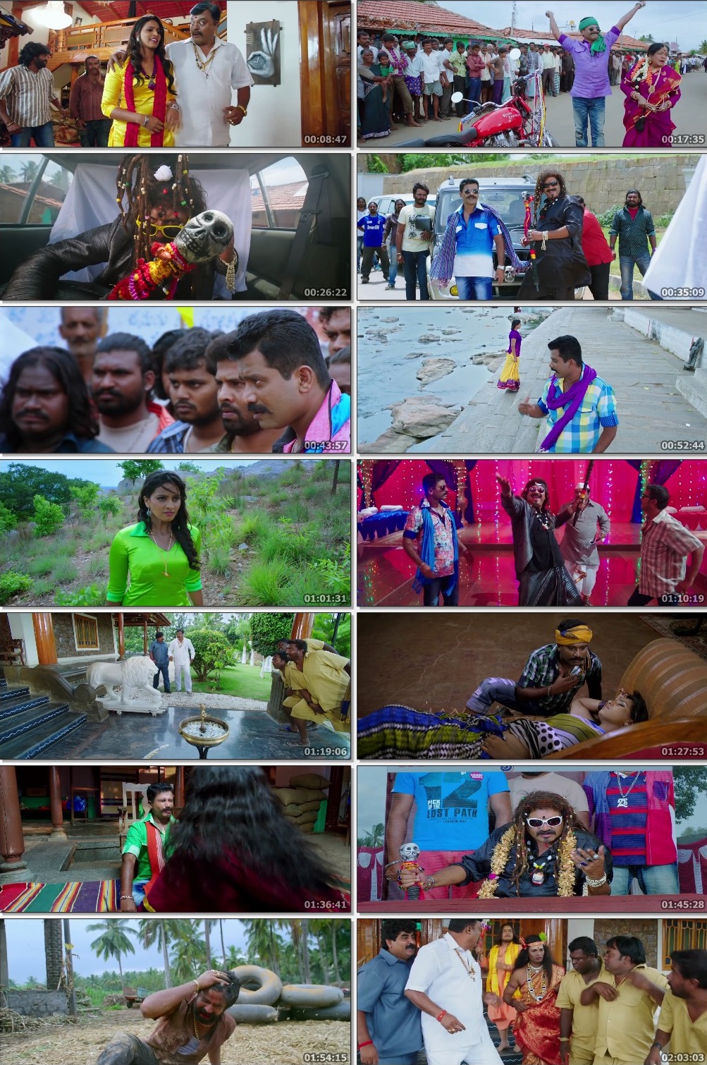 DK (2015) Hindi Dubbed Full South Movie 480p - 720p poster