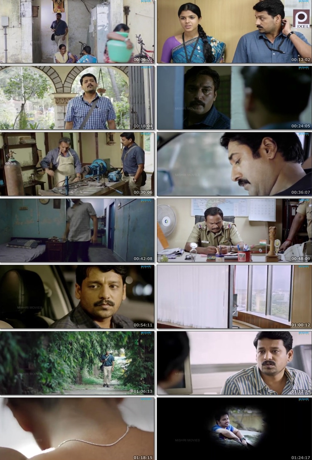 Kuttrame Thandanai (2020) Hindi Dubbed Full South Movie 720p HDRip poster