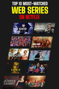 Top 11 Most Popular WEB-Series On Netflix - Hindi DD5.1- English (Dual Audio) poster