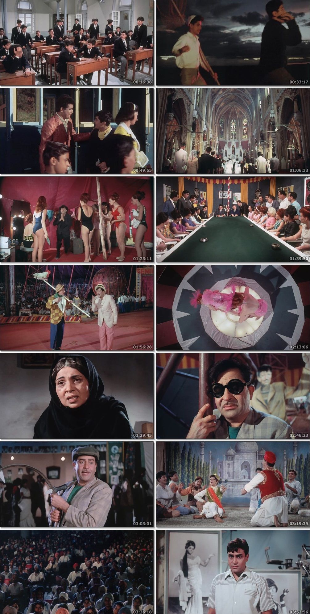 Mera Naam Joker (1970) screenshot